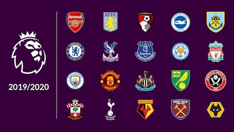 Current EPL Teams iMax
